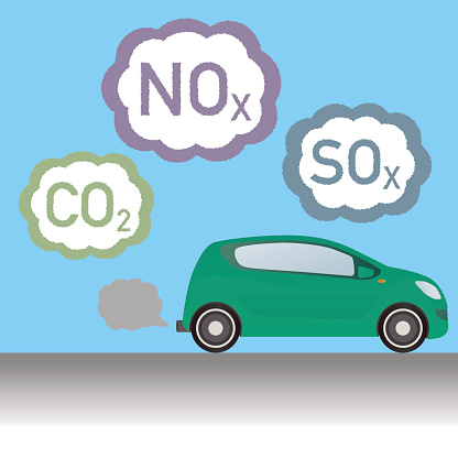 Nitrogen Oxide (NOₓ) emissions