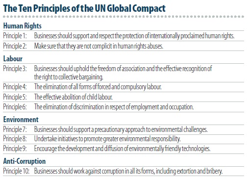 UN Global Compact