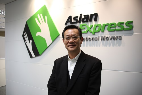 Andy Mak
