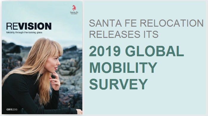 Santa Fe 2019 Global Mobility Survey Santa Fe 2019 Global Mobility Survey