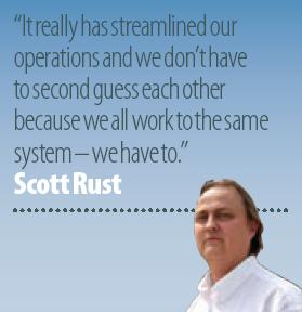 scott rust quote