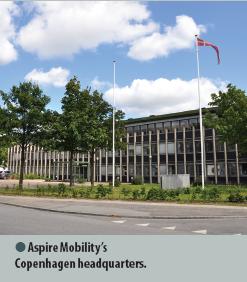 Mobiltransport Danmark is now Aspire Mobility