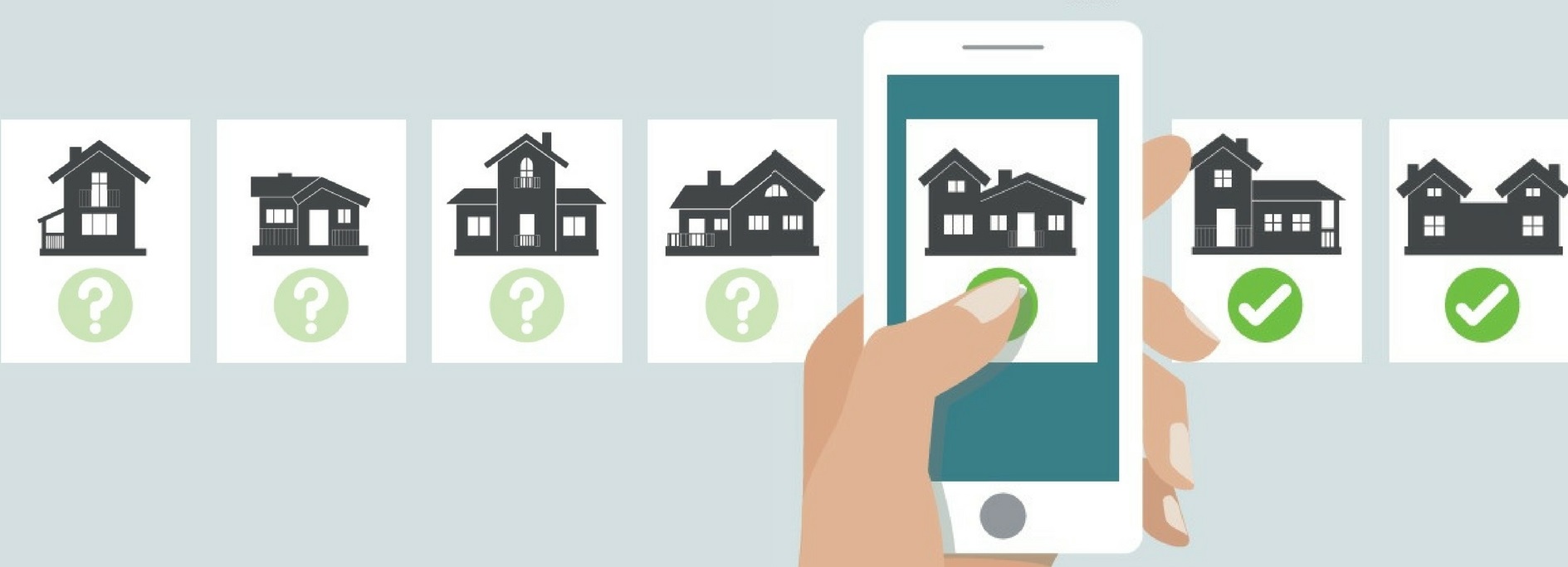 Video Surveys