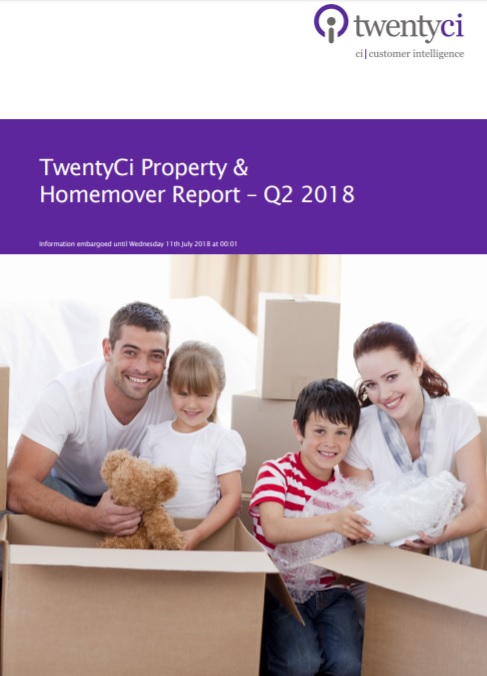 TwentyCi report