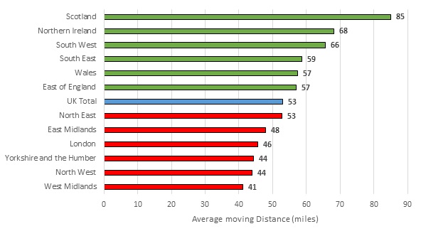 fig4