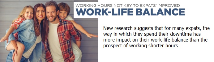 Work-life balance 