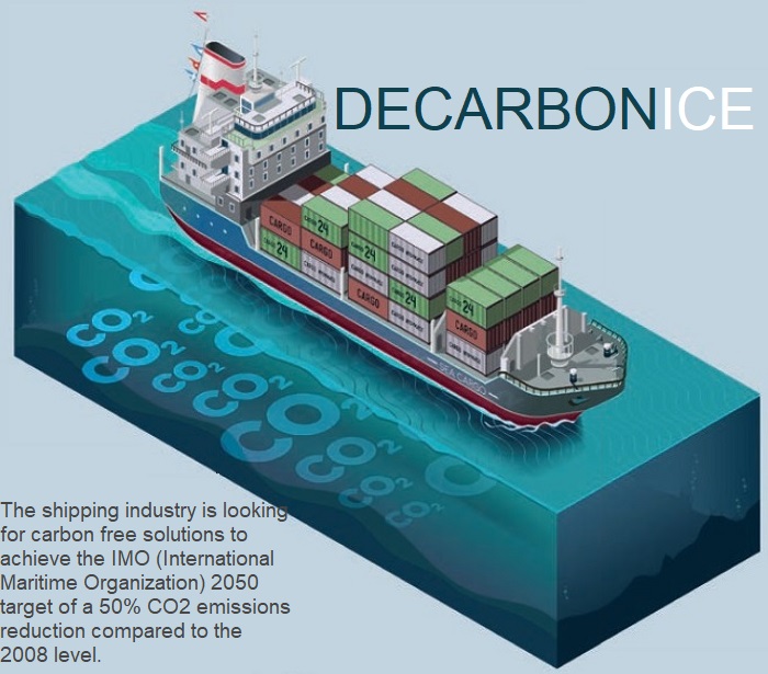 DecarbonICE - making CO2 from fossil fuels safe for the environment 