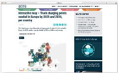 ACEA website