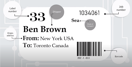 Cloud label printing 