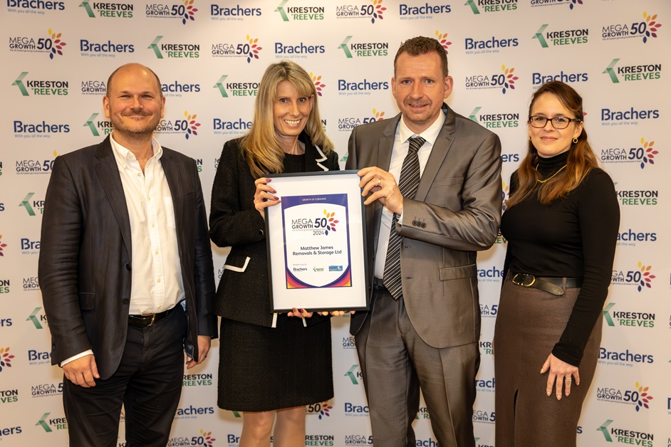 Megagrowth Matthew James