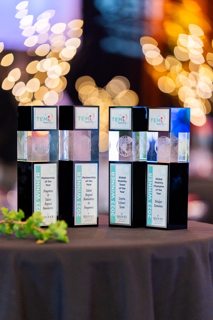 Trophies from 2023 awards