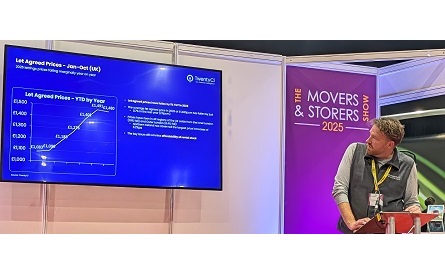 Matt Hawkins, Head of SME Data Sales, TwentyCi  