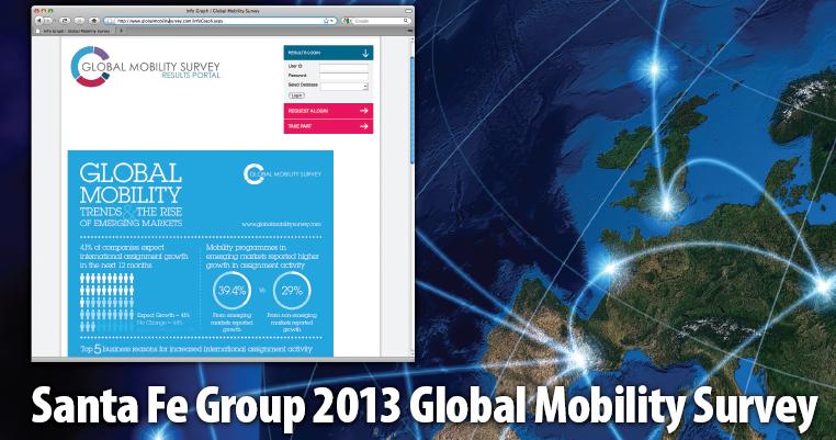 Santa Fe Group 2013 Global Mobility Survey